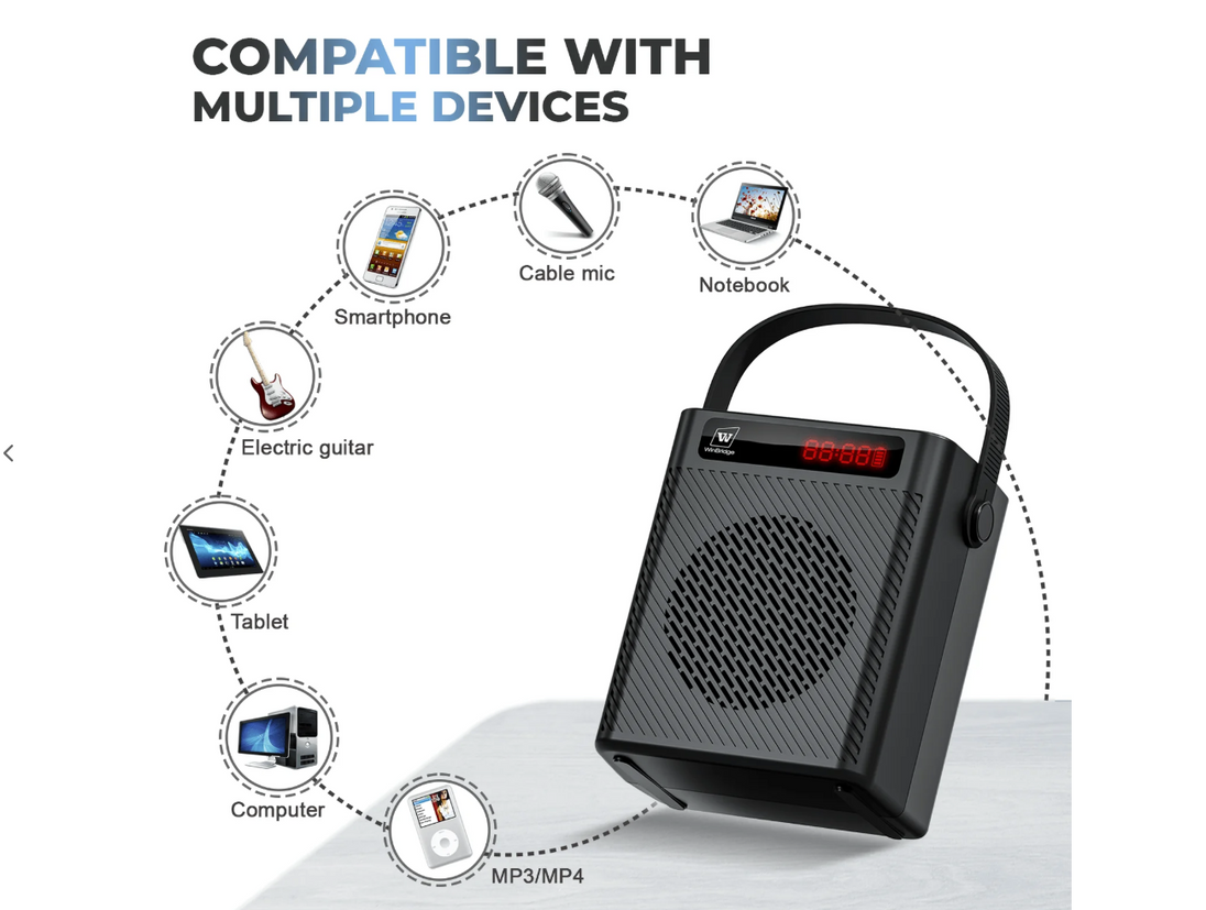 WinBridge S95 Bluetooth 5.3 Voice Amplifier with Wireless Headset Mirophone&Handheld Mic, 4 Sound Effects, Personal Megaphone Pa System Speaker for Teachers Indoor Outdoor Party - Bulletproof Pet Products Inc