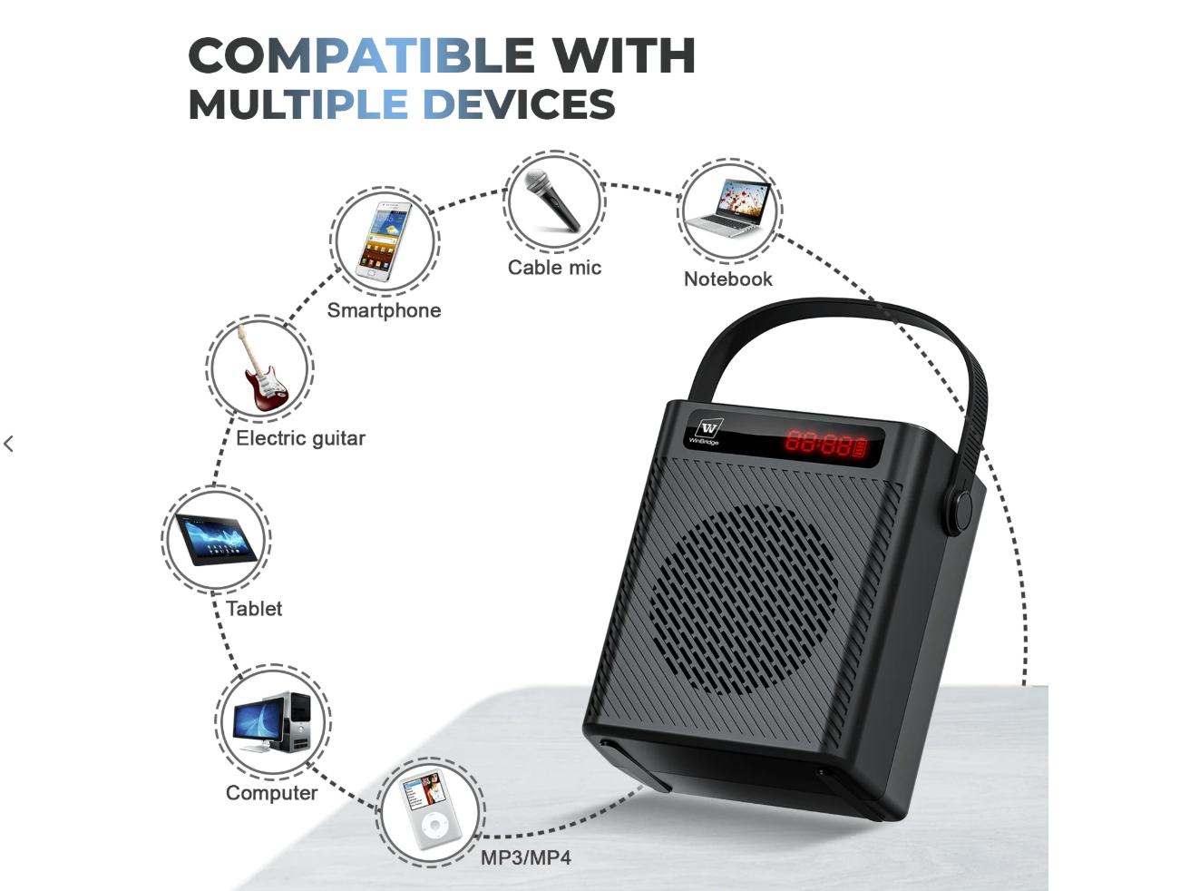 WinBridge S95 Bluetooth 5.3 Voice Amplifier with Wireless Headset Mirophone&Handheld Mic, 4 Sound Effects, Personal Megaphone Pa System Speaker for Teachers Indoor Outdoor Party - Bulletproof Pet Products Inc