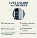 Guts & Glory - Grass-fed Organs For Dogs- Four Leaf Rover - Bulletproof Pet Products Inc