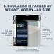 Saccharomyces boulardii - Yeast-Based Probiotics For Dogs - Four Leaf Rover - Bulletproof Pet Products Inc