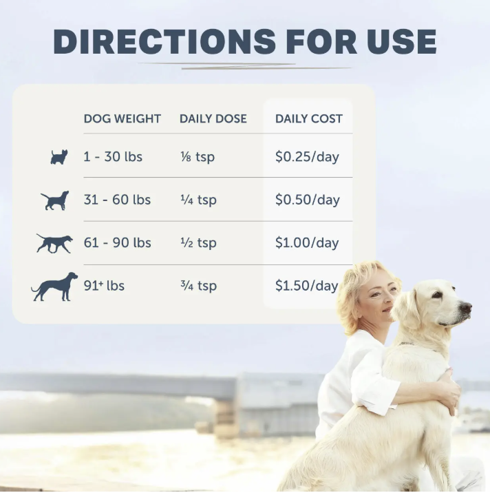 Saccharomyces boulardii - Yeast-Based Probiotics For Dogs - Four Leaf Rover - Bulletproof Pet Products Inc