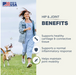Hip & Joint - Natural Joint Support - Four Leaf Rover - Bulletproof Pet Products Inc