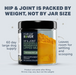 Hip & Joint - Natural Joint Support - Four Leaf Rover - Bulletproof Pet Products Inc