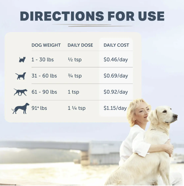 Hip & Joint - Natural Joint Support - Four Leaf Rover - Bulletproof Pet Products Inc
